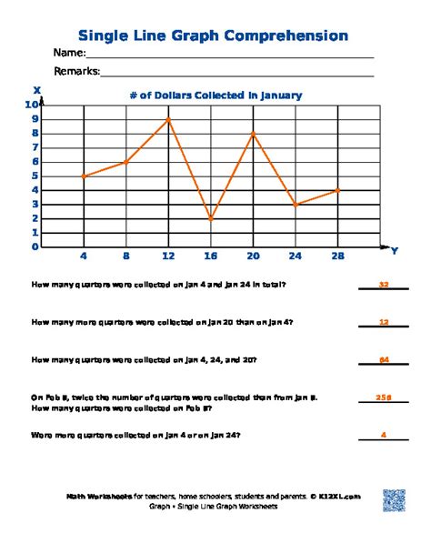line graph worksheet linkhttpwww graphs worksheet practice questions