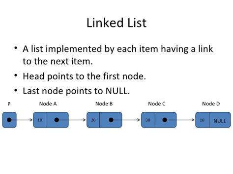 single linked list in data structure javatpoint