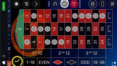Single Number Roulette Strategy