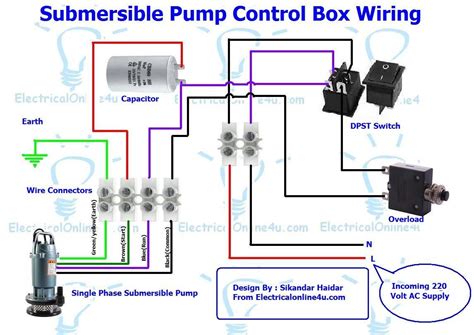 Submersible Well Pump Wiring Diagram Printable Form, Templates and Letter