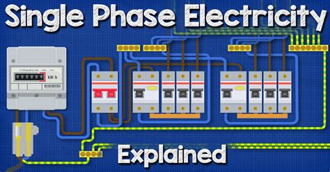Single Phase Panel Wiring