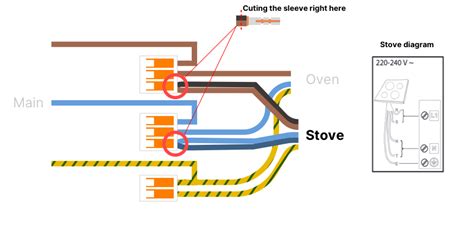 Single Phase Stove Connection
