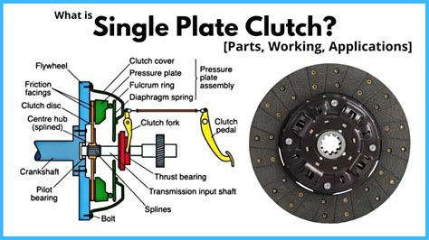 Single Plate Clutch Example