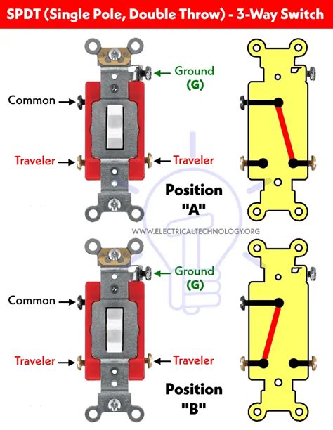 Single Pole Double Throw Switch Diagram