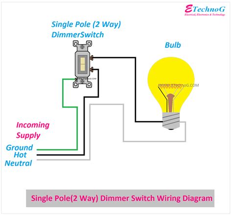 Standard SinglePole Light Switch Wiring HomeTips