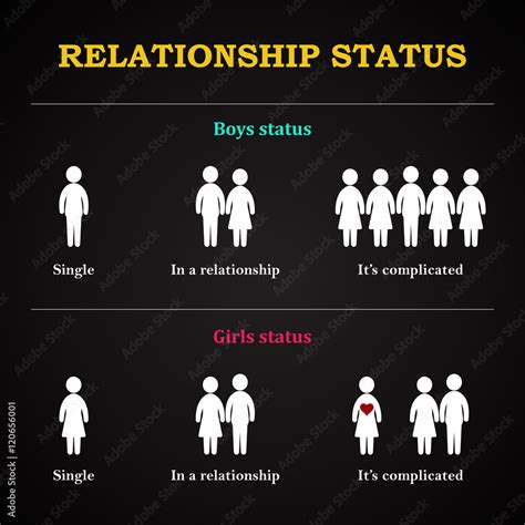 single status meaning in relationship
