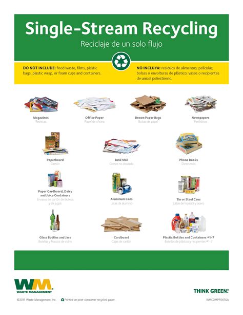 Single Stream Recycling Printable