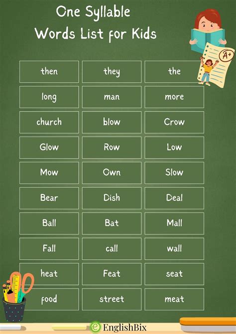 single syllable words