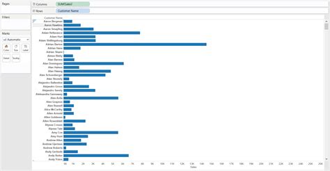 Single Value List Horizontal Tableau