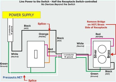 Leviton Presents How To Install A Combination Device With A Single
