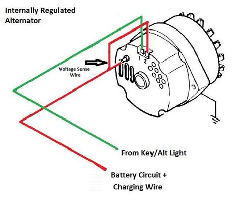 Single-wire alternator negative terminal