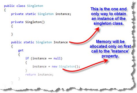 singleton class in java example with reflection