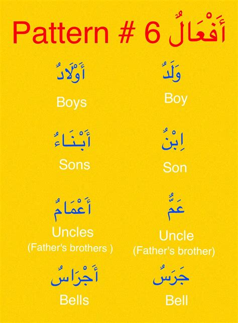 singular and plural words in arabic