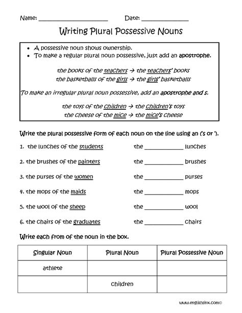 singular possessive nouns worksheets with answers pdf