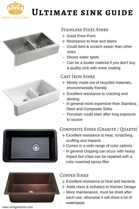sink types of materials