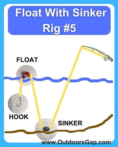 Sinker And Hook Setup