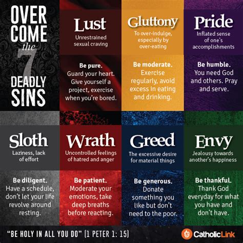 sins that we commit everyday