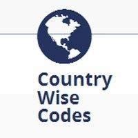 sint maarten code iso