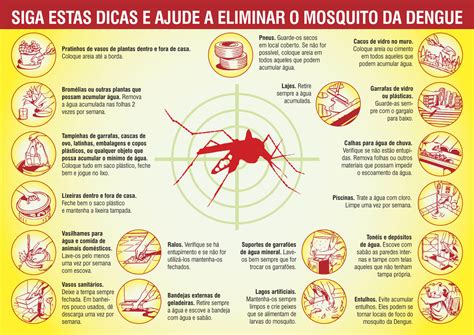 sintomas da dengue 2023