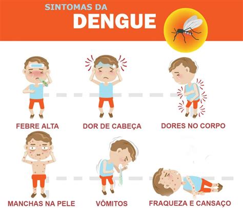 sintomas de dengue pdf