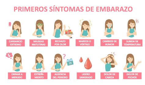 Síntomas de Embarazo: ¿Cuáles son los primeros signos?