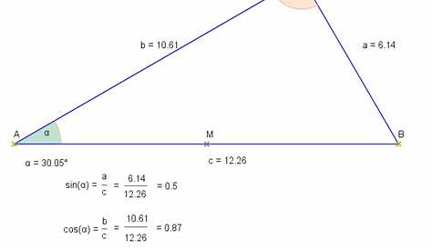 Dreiecke (rechtwinklig) - Sinus, Kosinus, Tangens - PowerPoint