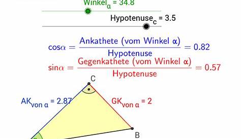 Mit Sinus, Kosinus, Tangens in beliebigen Dreiecken rechnen – kapiert.de