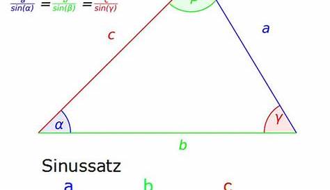 Sinussatz Formel, Erklärung, Rechner | Mathe formeln, Trigonometrie