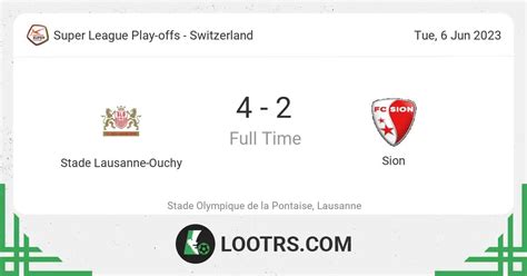 sion – stade lausanne ouchy statistik