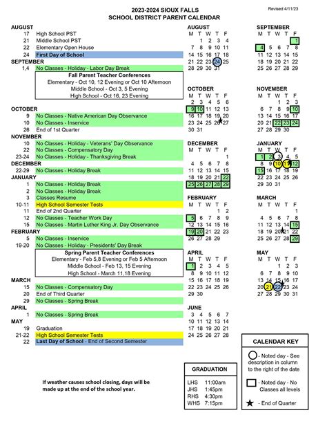 Explore Sioux Falls Calendar Of Events 2024