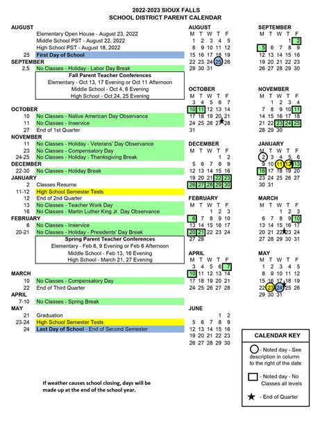 Sioux Falls Public Schools Calendar