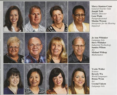 sioux city school district staff directory