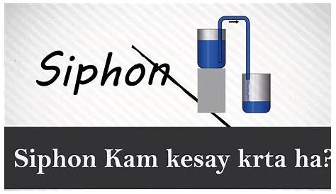 How does siphon work ? (Hindi/urdu) YouTube