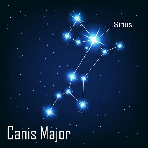 sirius star constellation