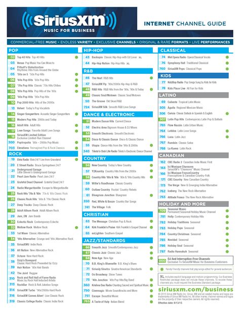 siriusxm canada channel guide