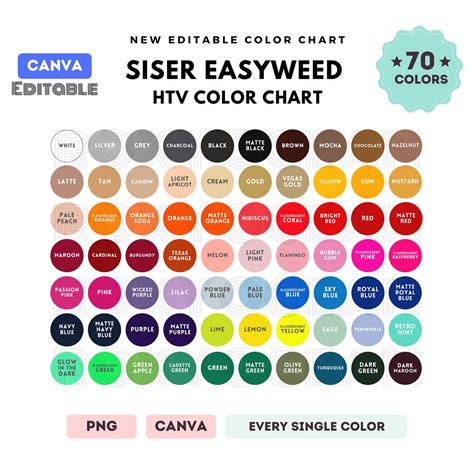 Siser Easyweed Color Chart