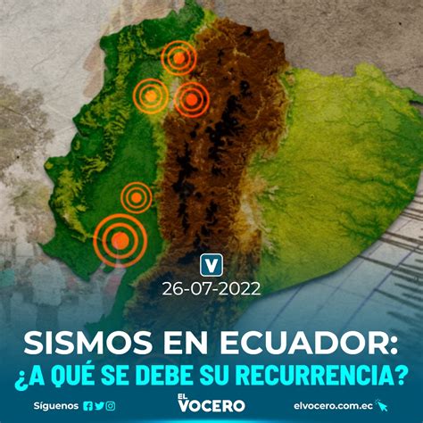 sismos en ecuador 2021