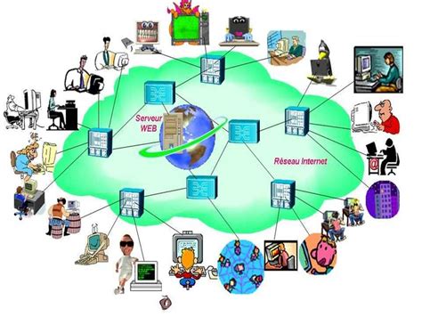 Sistem Informasi Jaringan Dan Aplikasi: Mengoptimalkan Kinerja Dan Keamanan Bisnis Anda