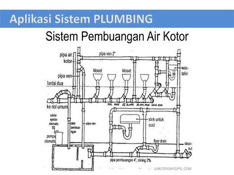 Sistem Plumbing