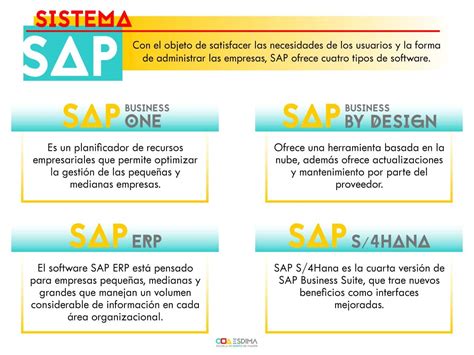 ¿Qué es un sistema SAP y para qué sirve? IJAM Consulting