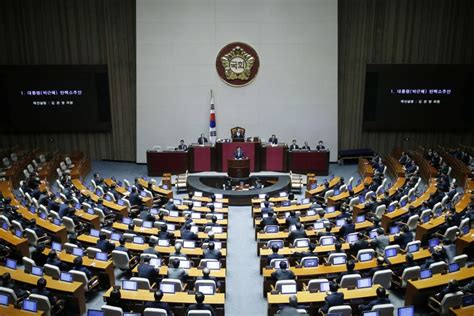sistema de governo da coreia do sul