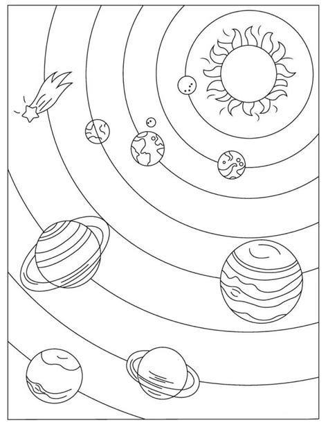 sistema planetario solar dibujo para pintar
