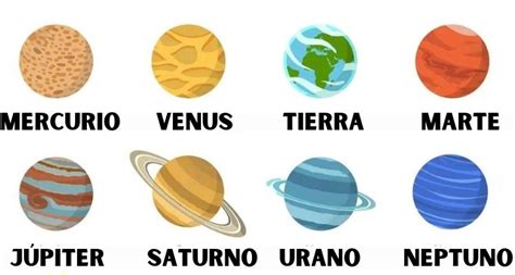 sistema solar con nombres para imprimir