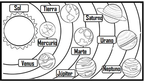 sistema solar para colorear con sus nombres