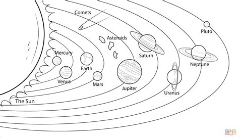 sistema solar y sus planetas para colorear