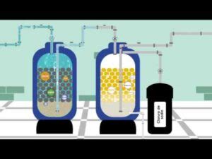 sistemas de filtrado y tratamiento de fluidos