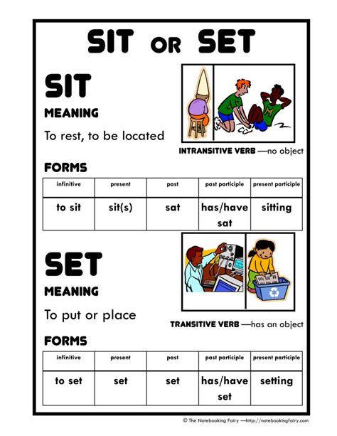 Sit Vs Set Worksheet Math
