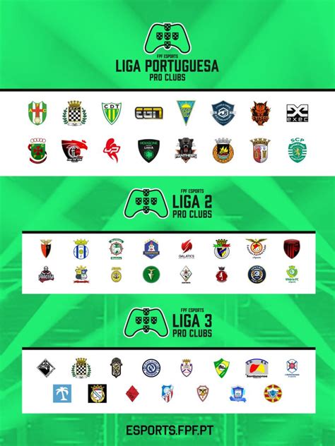 site da liga portuguesa