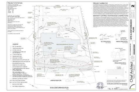 Site