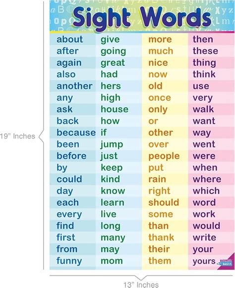Mastering Site Words Easily